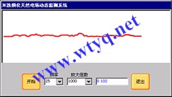 天然电场动态监测