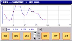 JK-E型选频仪屏幕截图